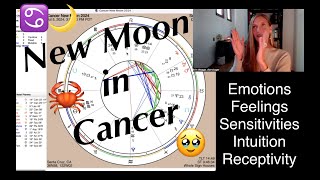 New Moon in Cancer♋️🌙75 Sensitivities Emotions Feelings🥹Body Parts Gemstones💎Herbs🌿amp More [upl. by Syck]