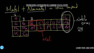 Chemistry  How to know that this reactant or product is in gas or liquid or aqueous or solid state [upl. by Chenee331]