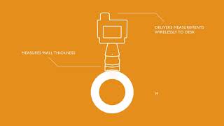 Corrosion Erosion Monitoring in Offshore Installations with Rosemount™ ET210 Sensor System [upl. by Malo]