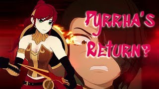 Pyrrhas Return Theory [upl. by Eladnek]