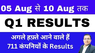 अगले हफ़्ते आने वाले हैं 711 कंपनियों के Results I Q1 Result 2025 I Q1 Result 2025 Result today [upl. by Zehe]