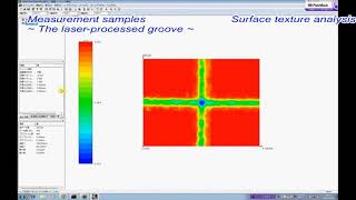 Mitutoyo Chromatic WLI Sensor Technology [upl. by Reyam]