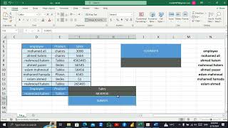 شرح دالة Sumifsو Countifs في الاكسل [upl. by Giffy]