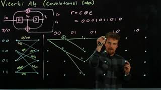 Digital Communications Viterbi Algorithm [upl. by Kosey]