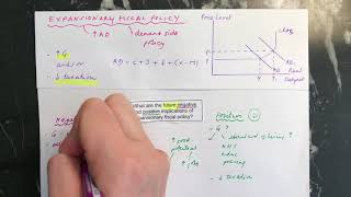 Expansionary fiscal policy 6  future implications [upl. by Noied256]