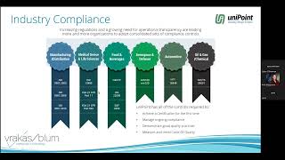 UniPoint and Quality Management Software [upl. by Anelehs583]