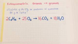 Gramos a gramos Cálculo estequiométrico usando regla de tres razón molar y análisis dimensional [upl. by Wojak]