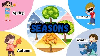 Lets Learn the Seasons  Four Seasons  Seasons of the Year [upl. by Oeram594]