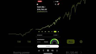 16800 Roth IRA Portfolio  RKLB Positoin [upl. by Divd527]