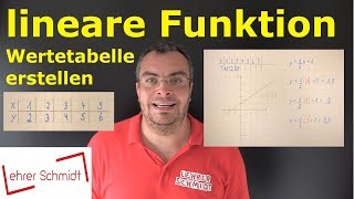 Lineare Funktion  Wertetabelle erstellen  Mathematik  ganz einfach erklärt  Lehrerschmidt [upl. by Adnelg330]