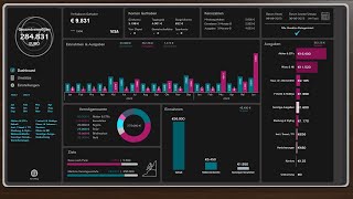 Excel Haushaltsbuch Erstellen Tutorial 3  Dashboard [upl. by Aydan]