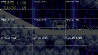 DefleMask Sonic 3 IceCap Zone Act 2 NEW Remix YM2612 amp SN76489 [upl. by Lekym]