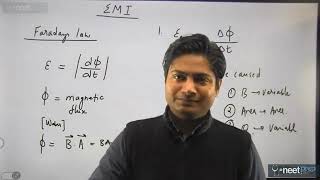 electromagnetic indiction formula and derivation [upl. by Agn]