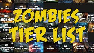 Call Of Duty Zombies Tier List [upl. by Attelliw]