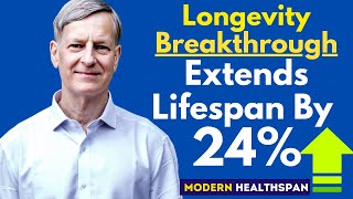 New Groundbreaking Study Shows 24 Lifespan Extension By Blocking IL11 [upl. by Adnawyek]