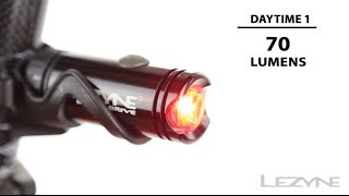 Lezyne Micro Drive Taillight  Our Most Powerful Single LED Rear Safety Light [upl. by Guss]