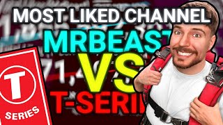 MRBEAST VS TSERIES BATTLE FOR THE MOST LIKED CHANNEL [upl. by Aicirpac]