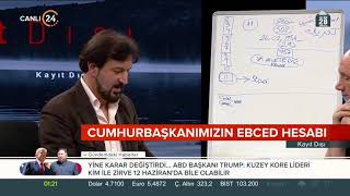 İşte ebced hesabına göre Cumhurbaşkanı Erdoğanın karakter analizi  Serhat Ahmet Tan [upl. by Ycnej]