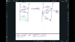 5 congestion control and flow control in TCP [upl. by Calvin918]