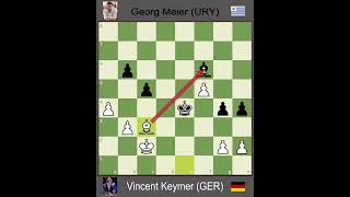 Vincent Keymer gegen Georg Meier  GRENKE Schachklassik 2019  Gutes Schach [upl. by Ewen487]