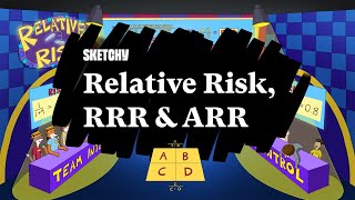 Relative Risk RRR amp ARR Understanding Probabilities Part 1  Sketchy MCAT [upl. by Zolner]