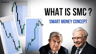 Smart Money Concept Full Course in Hindi  What Is SMC   ICT [upl. by Ahsimin]