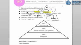 LCCI Lesson 1 Part 1  Introduction and Double Entry System [upl. by Aicilaanna643]