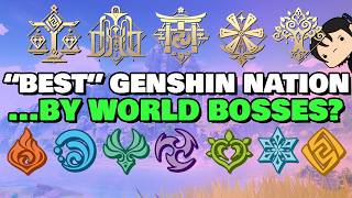 Which Genshin NATION Has The MOST DIVERSE World Bosses [upl. by Kalam821]