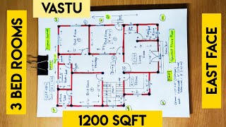 1200 sqft east facing house plan with vastu II 3 bed rooms house plan II EAST FACE HOUSE PLAN [upl. by Thomsen]