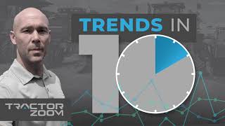 Harvest Webinar  Trends in 10 [upl. by Nylodam]