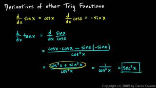 Calculus 308c  Derivatives of other Trig Functions [upl. by Atwood]