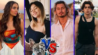 Ian Boggs vs Lexi Hensler vs Ivanita Lomeli vs Benji Krol Lifestyle Comparison 2024 [upl. by Yenot667]