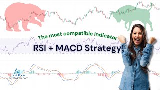 RSI  MACD Strategy 90 Effective Method [upl. by Gorga34]