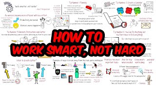 5 Time Management Tips to Work Smarter Not Harder [upl. by Socin755]