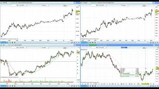 Point Bourse du 21 septembre 2018 [upl. by Nnyrat]