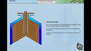 Process variables affecting the interfacemakinistaworksph seamanslife alcap purifier [upl. by Tunnell]