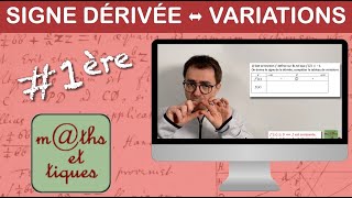 Comprendre SIGNE DE LA DÉRIVÉE ↔︎ VARIATIONS  Première [upl. by Notelrahc]