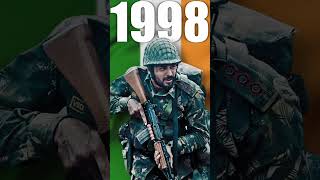 Indias Service Rifles Over The Last Century [upl. by Orfield]