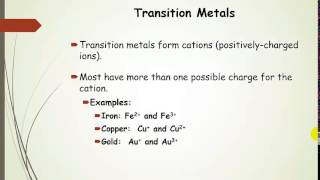 Naming Ionic Compounds Intro to Cations Anions and Ionic Compounds [upl. by Dduj]