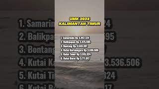 UMK Kalimantan Timur 2024 shortvideo whatsappstatus umkmindonesia [upl. by Landbert811]