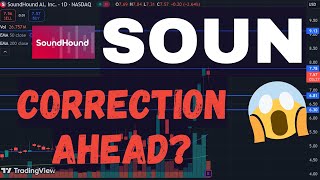 SOUN Stock SoundHound AI stock SOUN STOCK PREDICTIONS SOUN STOCK Analysis SOUN stock news today [upl. by Tiffie]