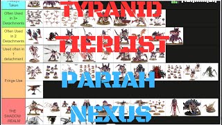 TYRANIDS Pariah Nexus Unit Tierlist [upl. by Atnoid249]