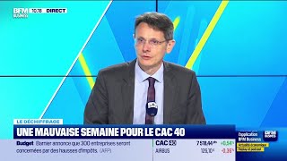 Une mauvaise semaine pour le CAC 40 [upl. by Lansing]