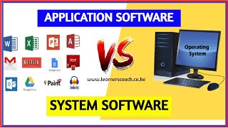 Difference Between System Software and Application Software [upl. by Akinad862]