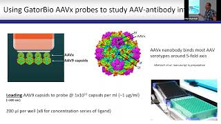 Webinar  Evaluation of Bio Layer Interferometry BLI for AAV kinetics measurements [upl. by Robbyn]