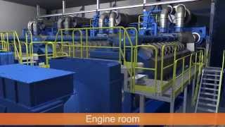 Floating Power and Water Barge cogeneration with reverse osmosis equipment  Wärtsilä [upl. by Marabel]