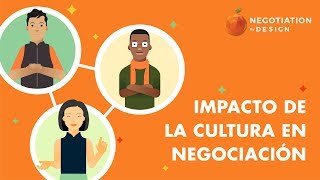 ¿Cuál es el impacto de la cultura en una negociación [upl. by Anwahs70]