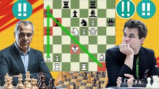 Most Critical Chess Game  06 By Magnus Carlsen vs Garry Kasparov [upl. by Blankenship672]