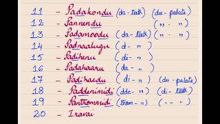 Part 12 Telugu numbers 1120 [upl. by Felise]