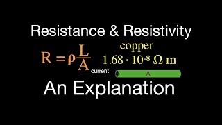 Resistance amp Resistivity An Explanation [upl. by Oglesby]